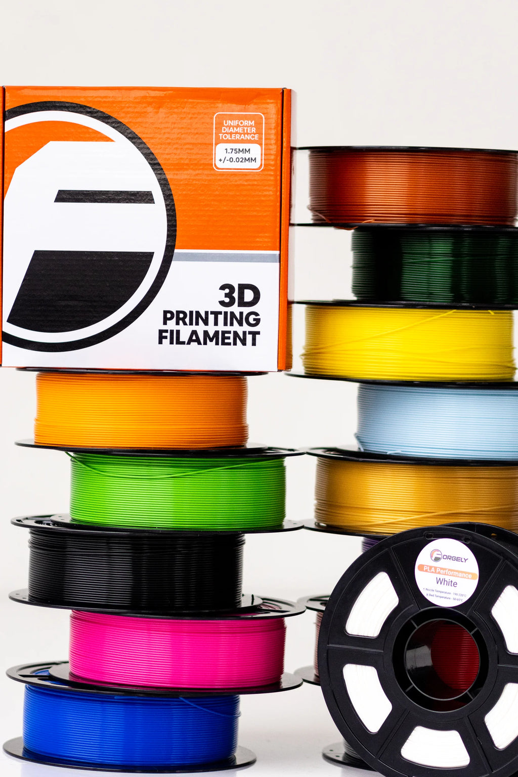 Forgely Performance PLA - Full Product Line